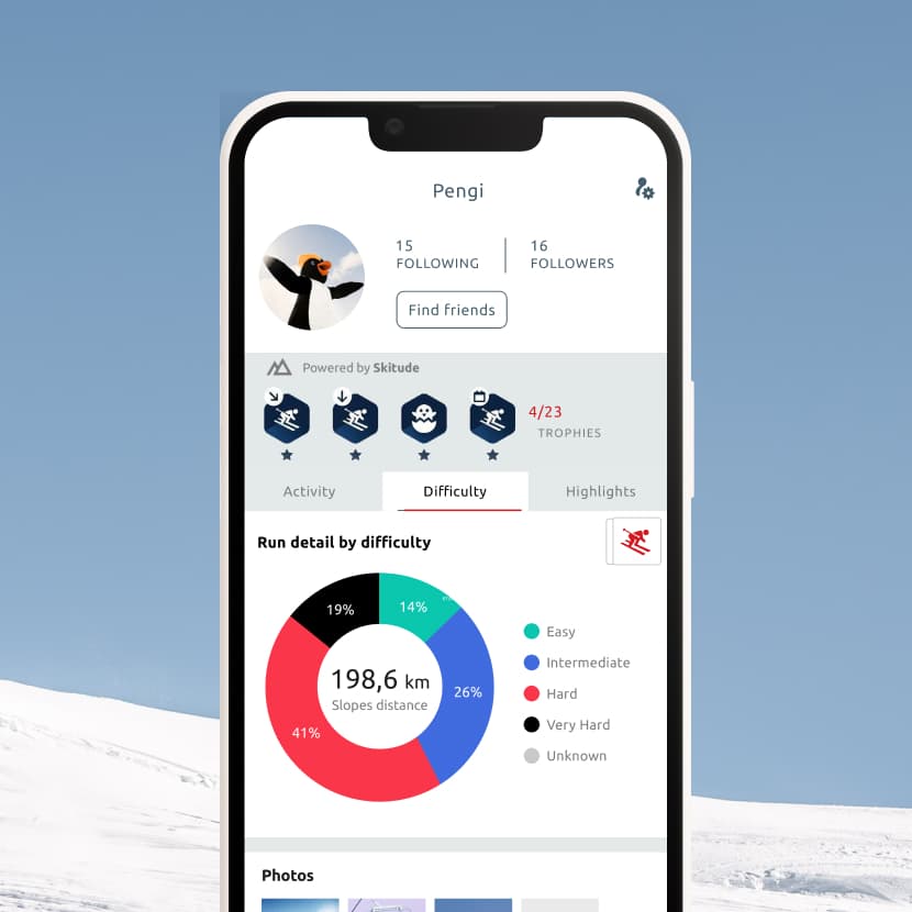 User profile screen displaying ski stats broken down by run difficulty, trophies earned, and total slopes distance.